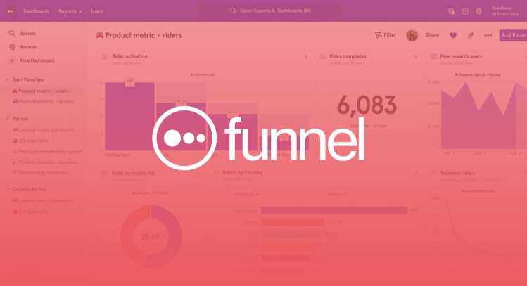 Funnel.io logo