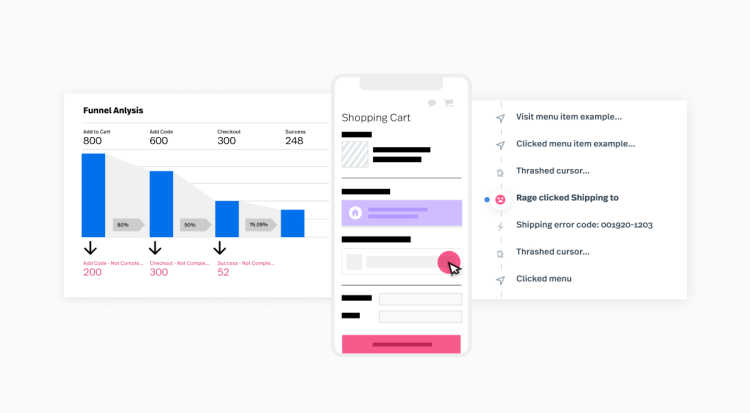 data-driven prioritization