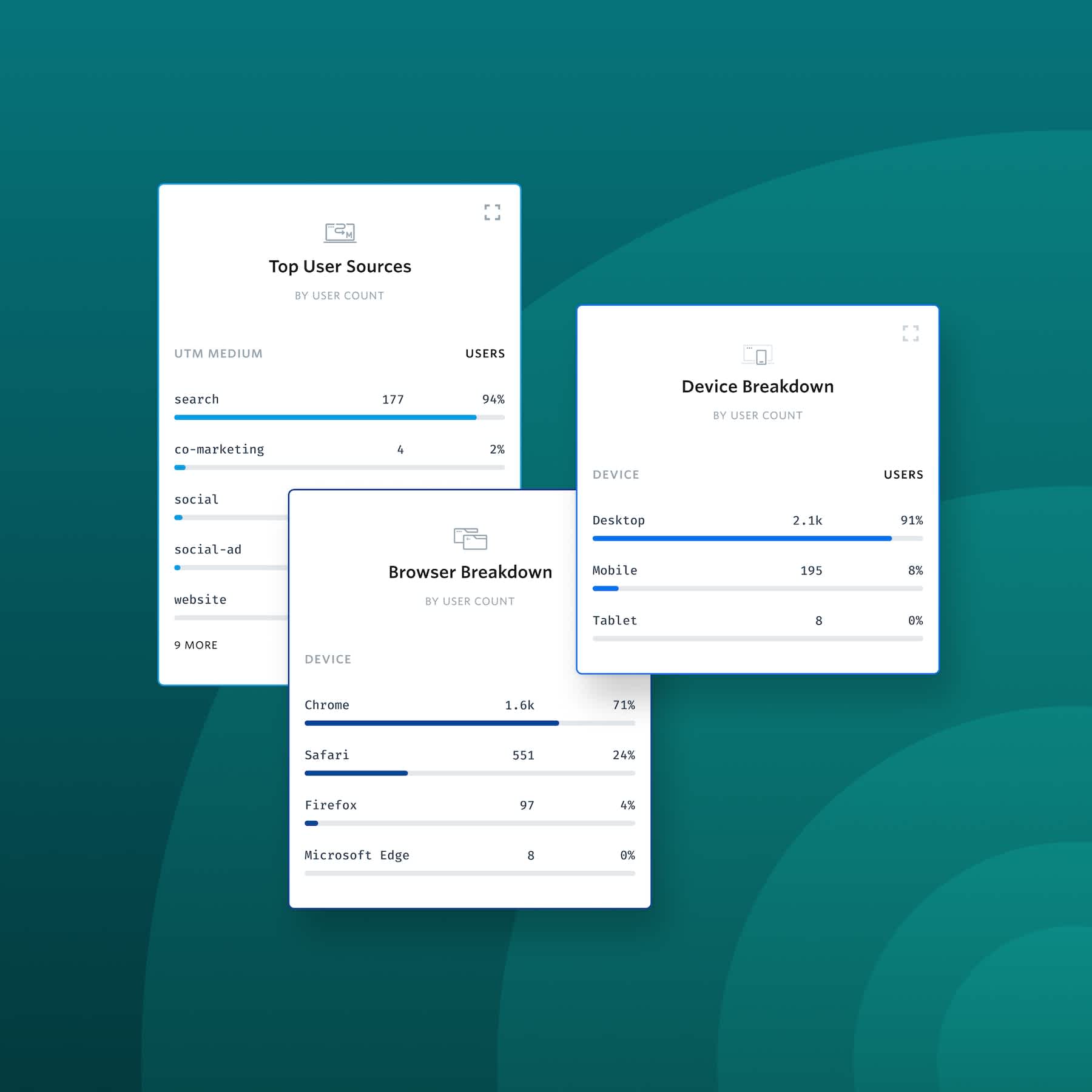 Customer segmentation header square image