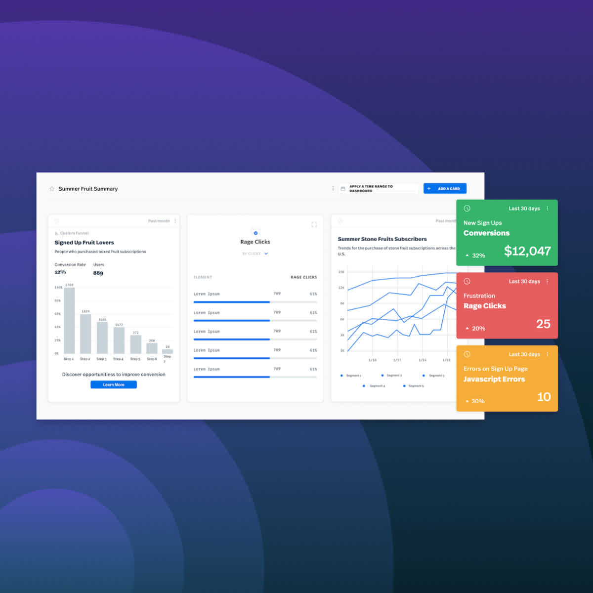 What is digital experience analytics header square