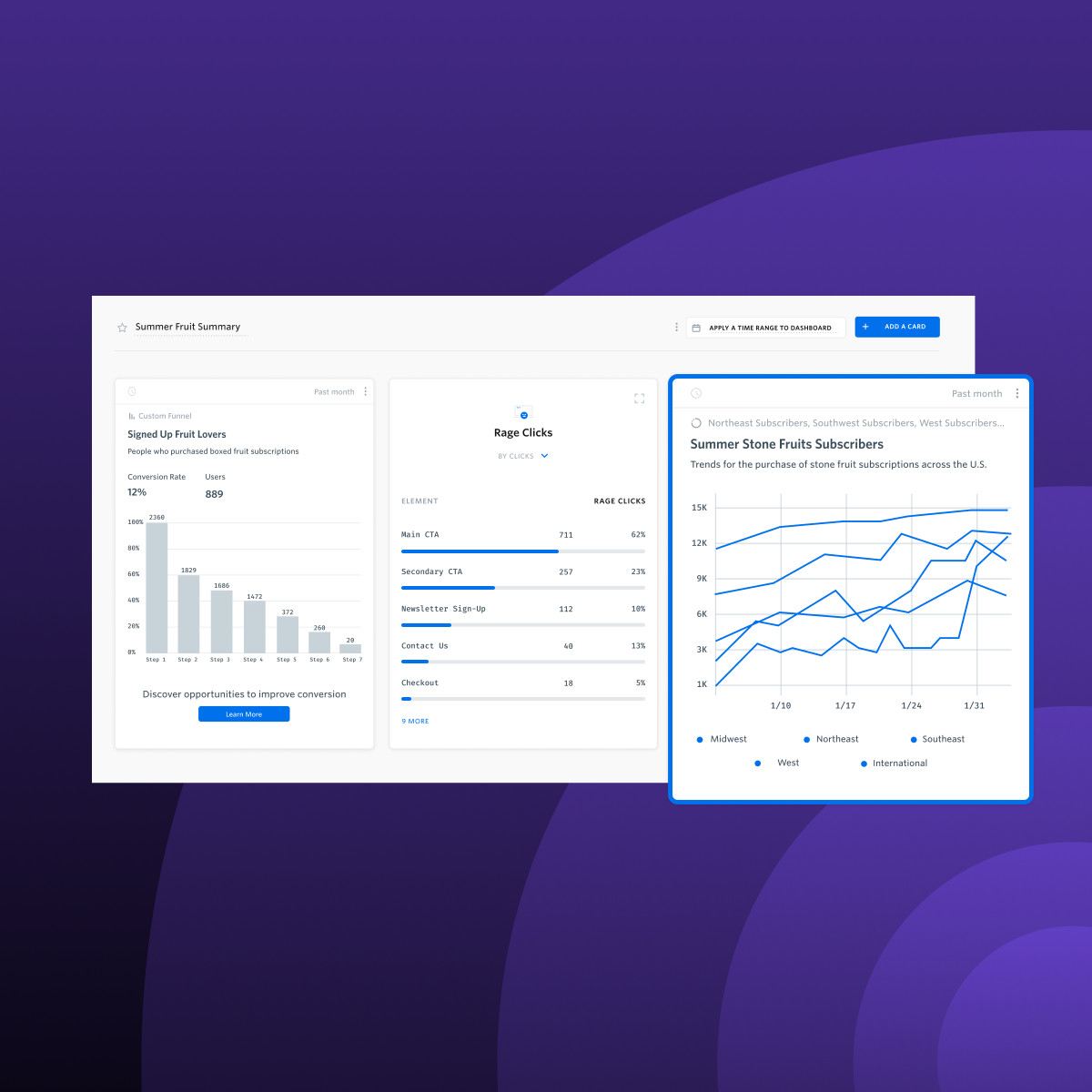 What is quantitative data? How to collect, understand, and analyze it