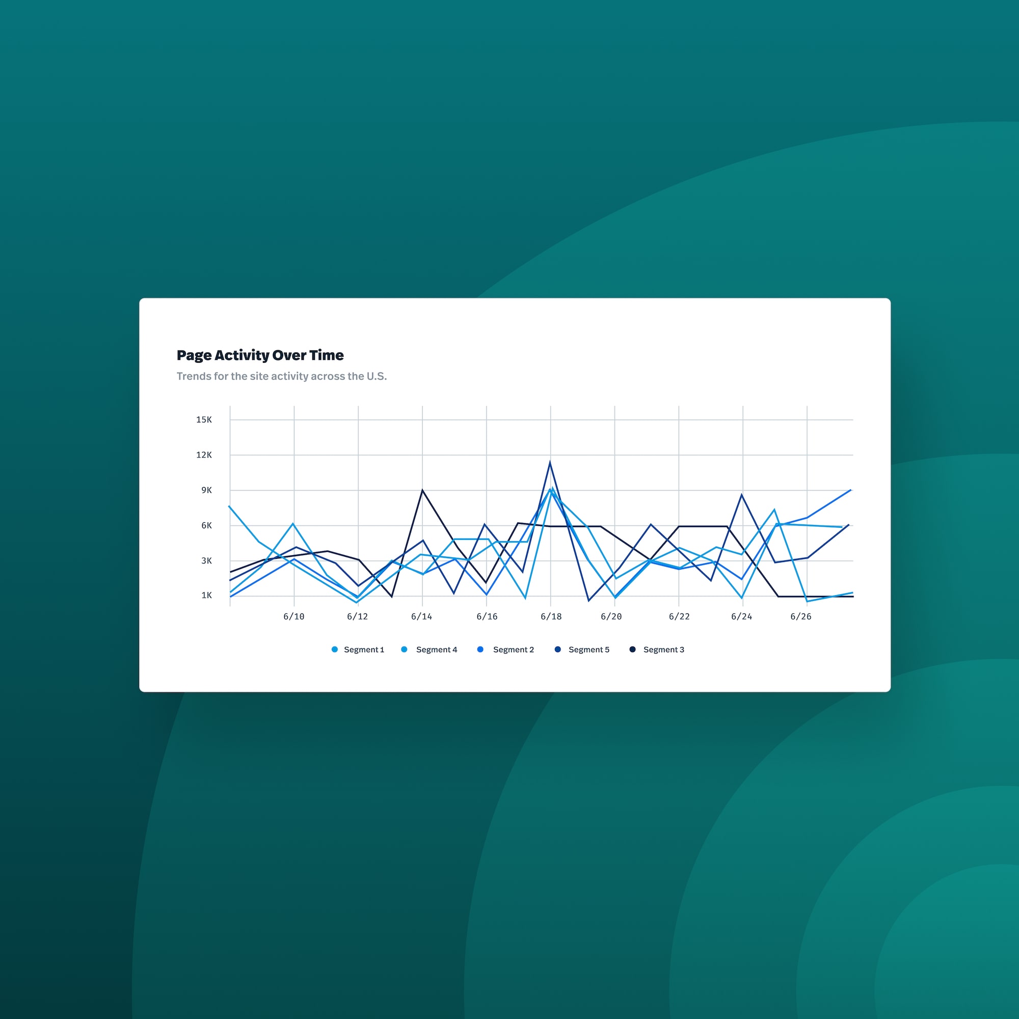 What are website analytics? A complete starter’s guide