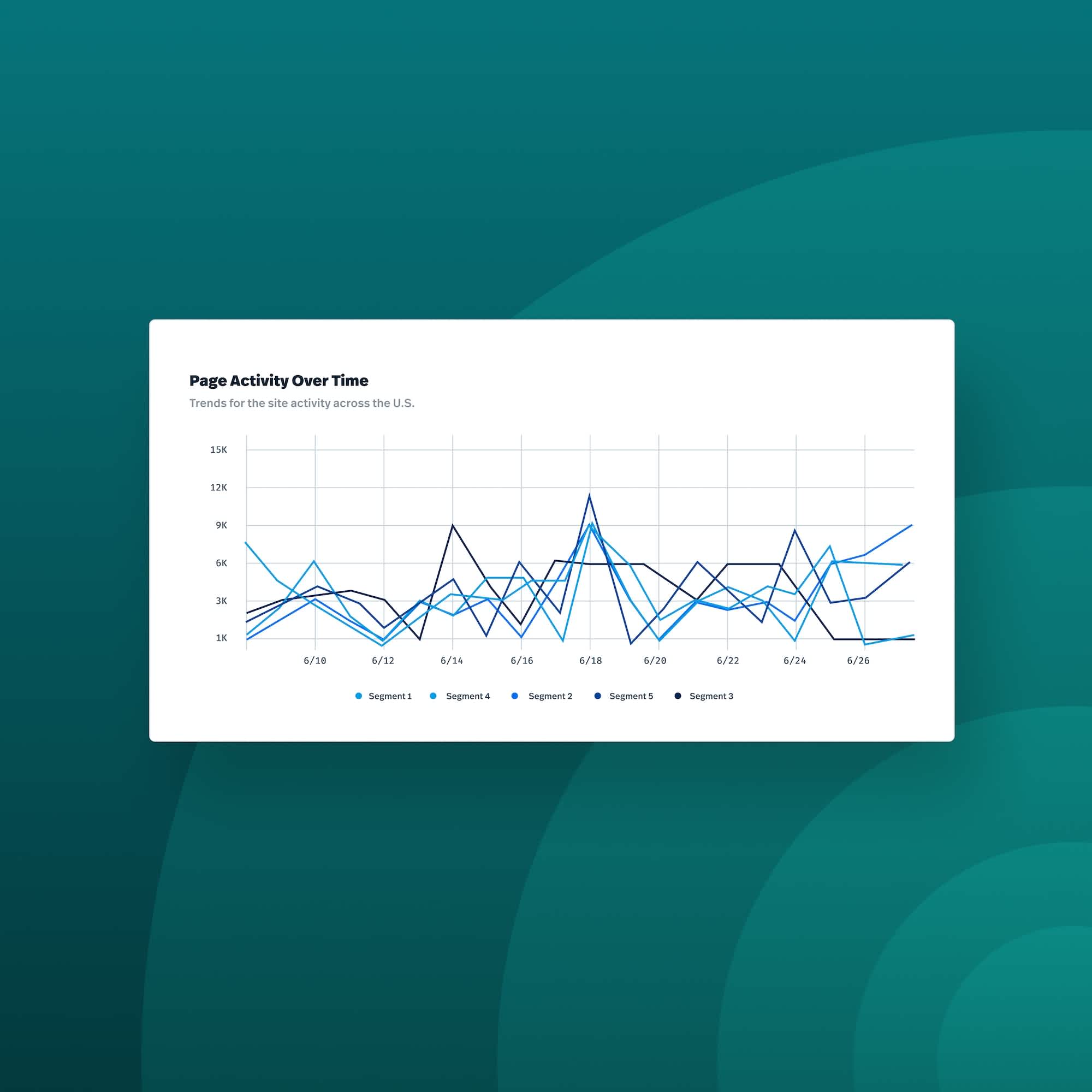 Website analytics deep dive header square