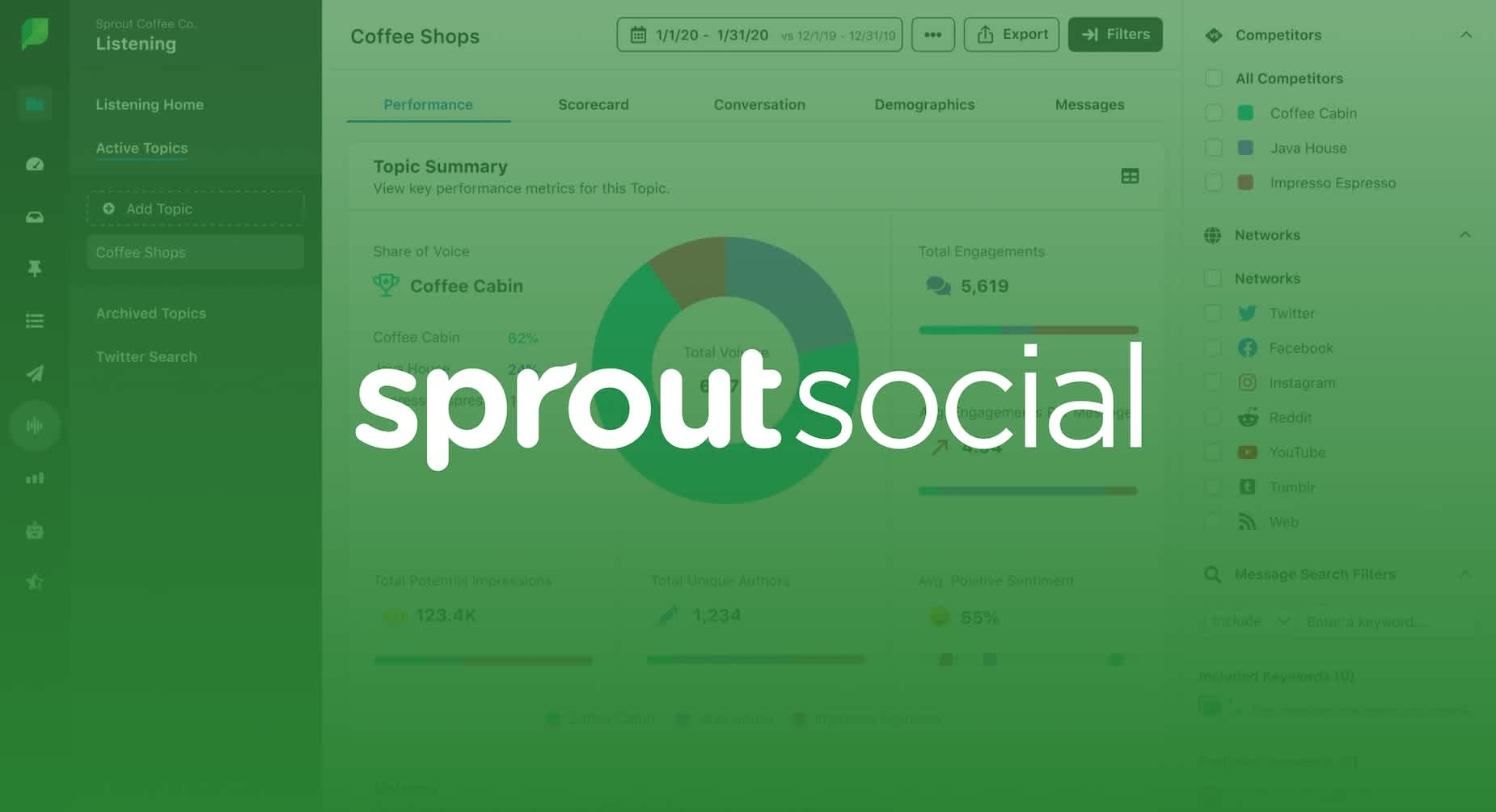 Sprout Social over a green background