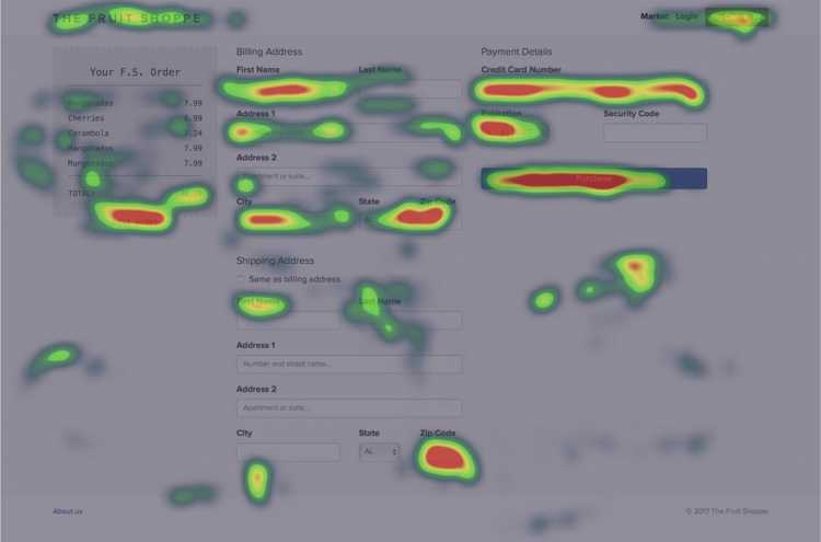 Heatmap color splotches make it hard to read