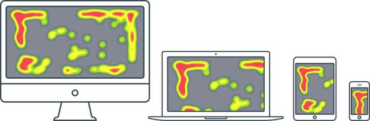 Heatmaps across devices