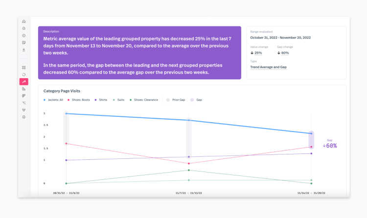 inpagecontent-metrics-insights2