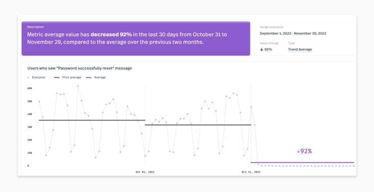 inpagecontent-metrics-insights3