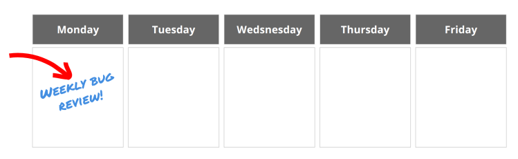 Weekly Bug Review on a Monday