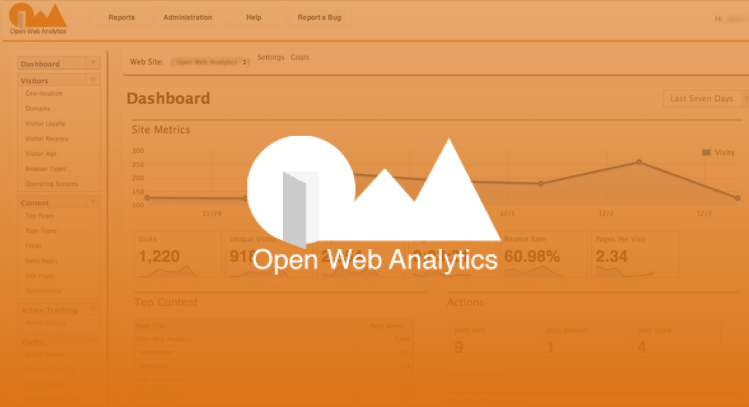 Open Web Analytics