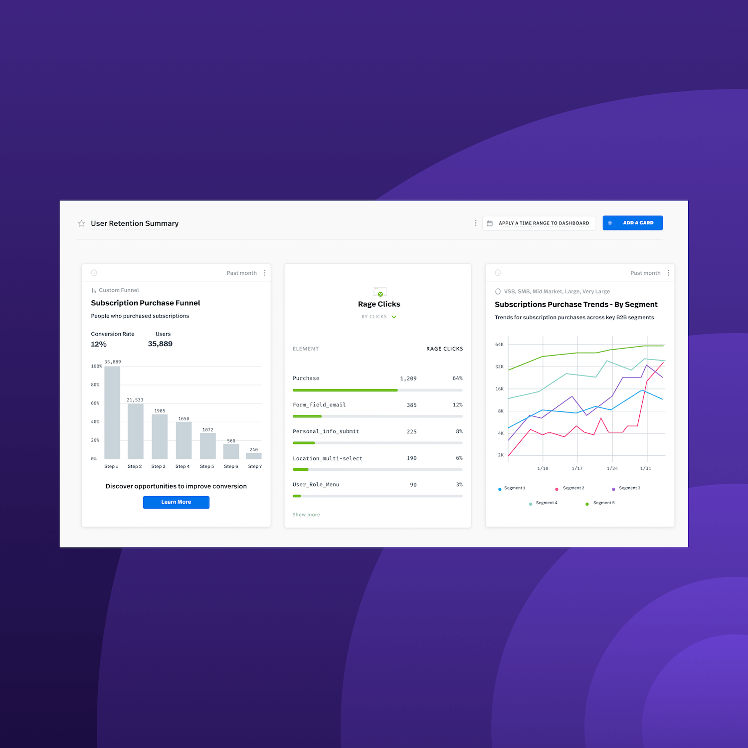 User retention deep dive header