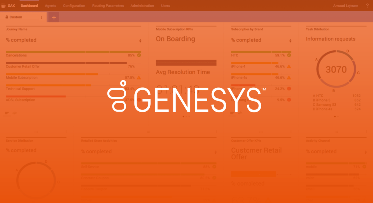 Genesys logo