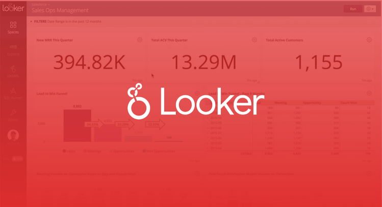 Looker logo