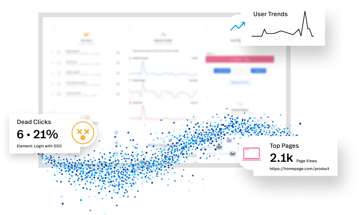 Showing dead click, top pages, and user trends in the FullStory app