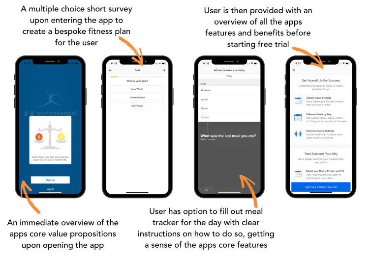 Mobile trends 2021 - App onboarding flow example