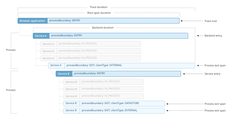 new-relic1