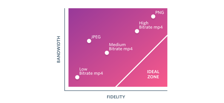 private-by-default3