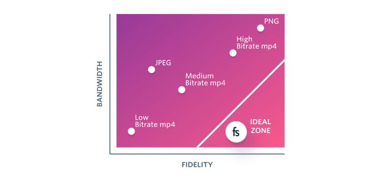 private-by-default5