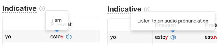 Indicative