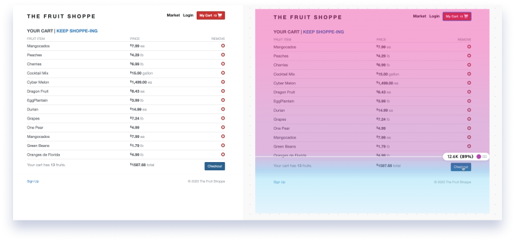 A FullStory Scroll Map shows how many users see a checkout button on an example webpage