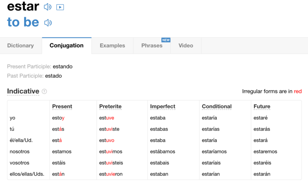 Verb conjugation 