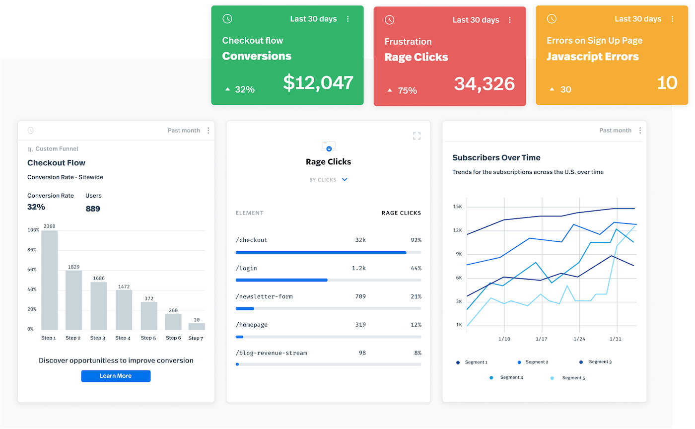 A snapshot of dashboards in the FullStory app